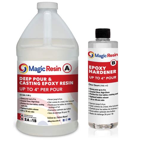 Creating Dazzling Effects with Magic Resin Deep Pour and Pigments